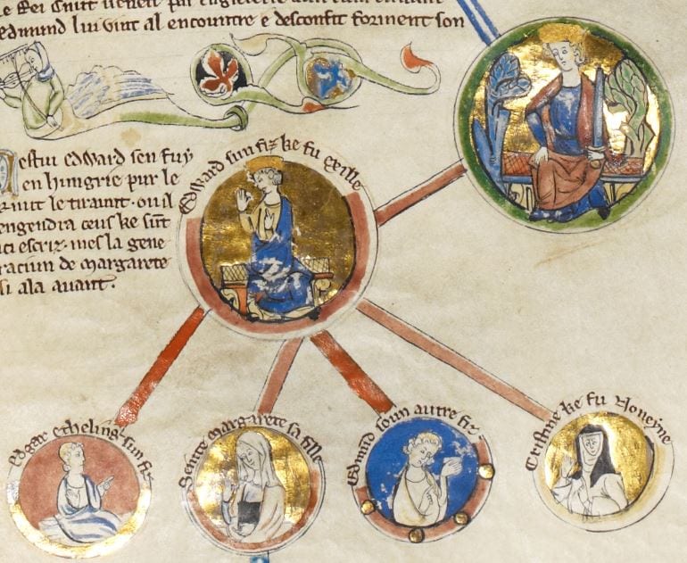 A medieval genealogical roll shows the crowned King Edmund Ironside and his son Edward the Exile in gold roundels linked by red bands.
